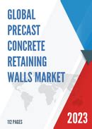 Precast Concrete Retaining Walls Market, Report Size, Worth, Revenue,