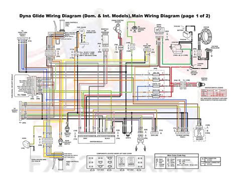 2007 Harley Davidson Sportster Wiring Diagram