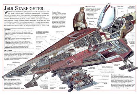 Star Wars Jedi StarFighter (2905×2000) | Simbolos star wars, Star trek ...