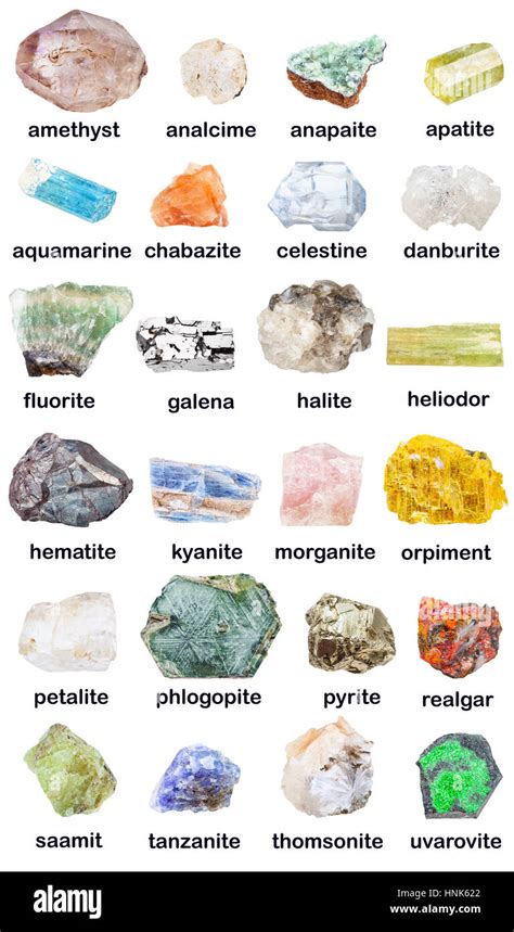 geological collection of various mineral stones with names - pyrite ...