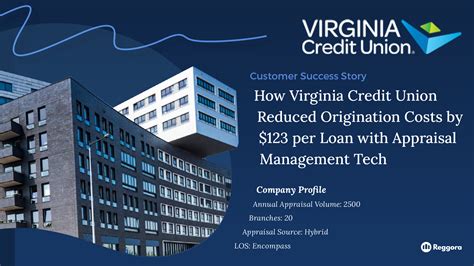 How Virginia Credit Union Reduced Origination Costs by $123 per Loan with Appraisal Management Tech