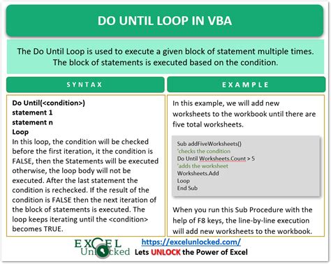 Do Until Loop in VBA - Usage with Examples - Excel Unlocked