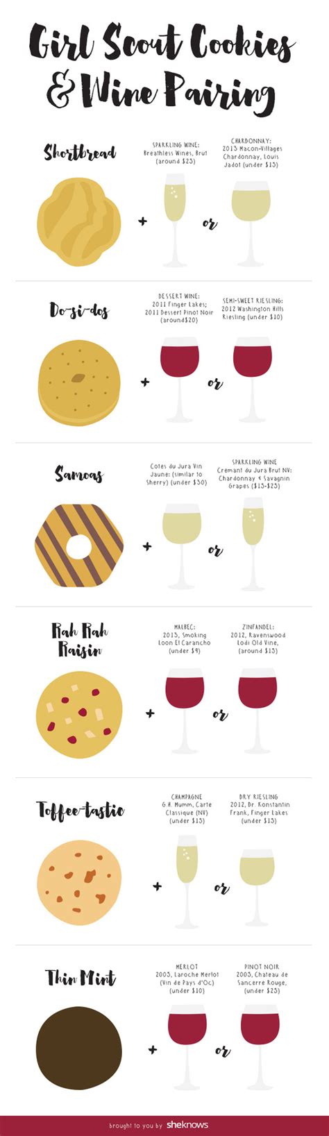 Girl Scout Cookie Wine Pairings Will Save Your Life