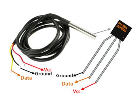 DS18B20 Temperature Sensor Pinout, Specifications, Equivalents & Datasheet