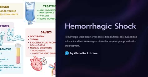 Hemorrhagic Shock