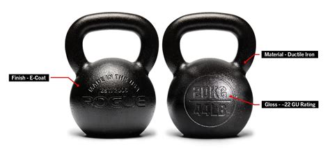 Rogue Kettlebell E-Coat | Rogue Australia