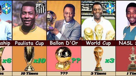 Pelé Career - All Trophies and Awards - YouTube