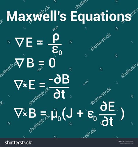 Maxwells Equations Differential Form Physics Formulas Stock Vector ...