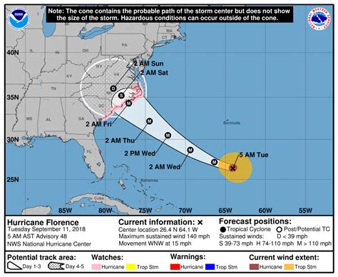 Hurricane Tracker - NigheanAarib