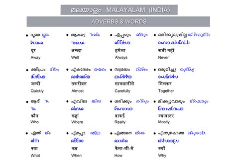 Malayalam - A common script for the world!