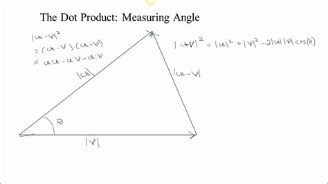 Dot Product and the Law of Cosines - YouTube