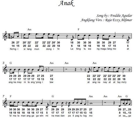 Anak Freddie Aguilar Music Sheet