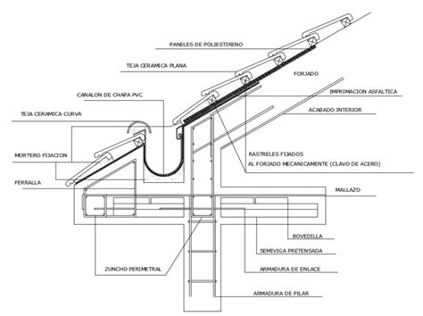 Inclined roof details of clean gutter plumbing structure dwg file - Cadbull