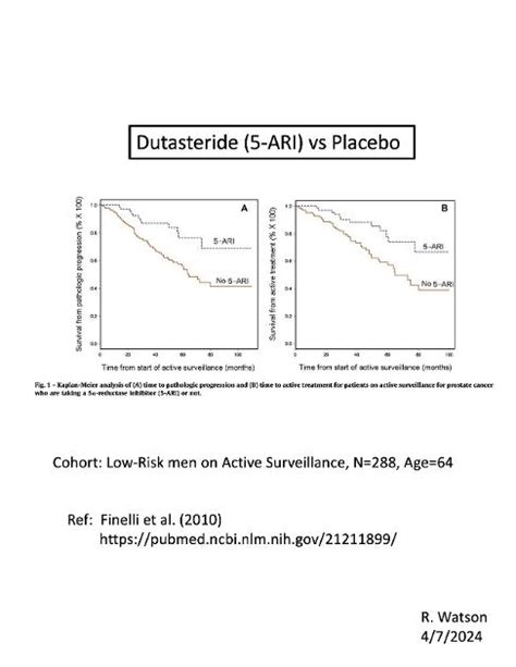 Dutasteride (5-ARI) extends time to d... - Prostate Cancer N...