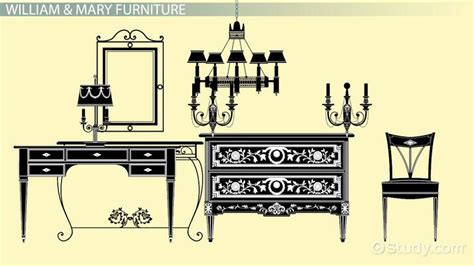 18th Century English Furniture: History & Styles - Lesson | Study.com