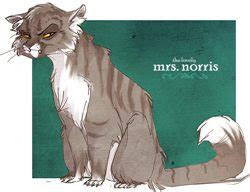 Mrs. Norris – Harry Potter Lexicon