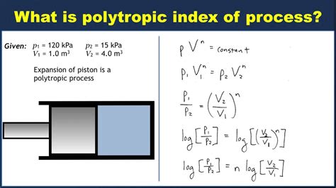 Polytropic Process Applications