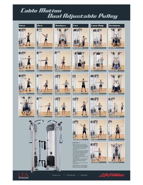 pulley exercises | Cable machine workout, Cable machine, Cable workout