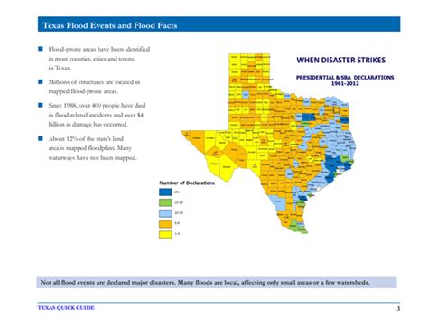 Map Of Texas Flood Zones - Almeda Malissia