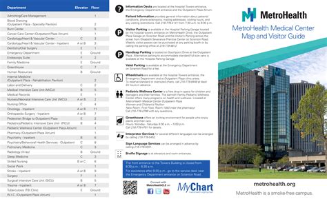 Metrohealth Main Campus Map - Map Of Rose Bowl