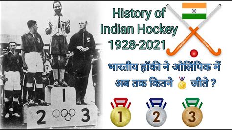 History of Indian Hockey in Olympic | How many medals India won in Olympic | Indian Hockey ka ...