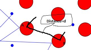 electricity - Drude model: A concerning approach to $\tau$ hurts Ohm's Law - Physics Stack Exchange