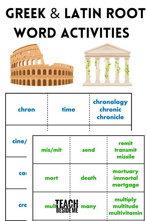 English From The Roots Up Flashcards | informacionpublica.svet.gob.gt