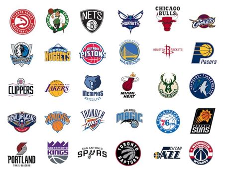 nba logo quiz multiple choice - Charlott Holloman