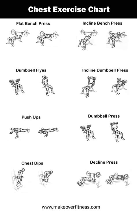 Printable Dumbbell Chest Workout