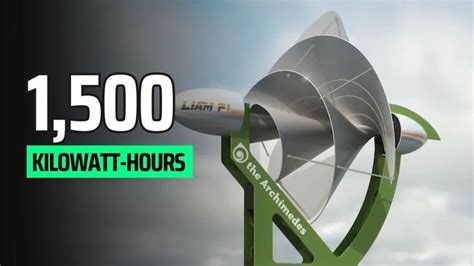 The Game-Changing Wind Innovation You Need to See The Archimedes LIAM F1 Small Wind Turbine ...