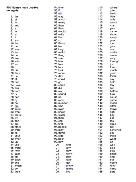 (PDF) 500 Nomes Mais Usados No Inglês - DOKUMEN.TIPS