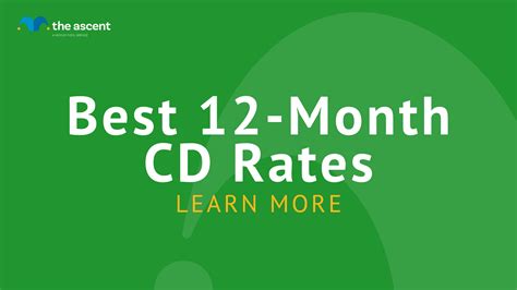 Best 12-Month CD Rates of February 2023