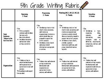 5th Grade Writing Rubric by LoResources | TPT