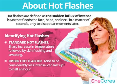 Hot Flashes - Hormonal Imbalance Symptoms | SheCares