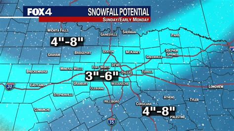 Several inches of snow in the forecast for North Texas Sunday night into Monday morning | FOX 4 ...