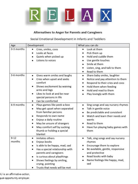 Social Emotional Development in Infants and Toddlers - Child & Family Development