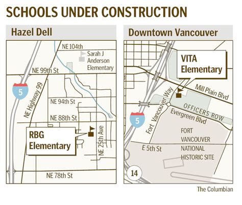 New Vancouver schools take shape - The Columbian