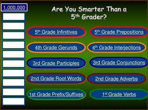 Are You Smarter Than a 5th Grader? - ppt download