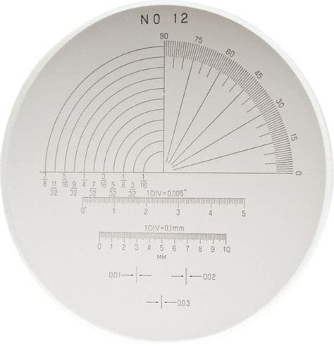 Optical Comparator Reticles | MSCDirect.com