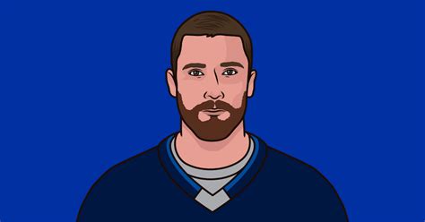 Blake Wheeler - New York Rangers Right Wing | StatMuse