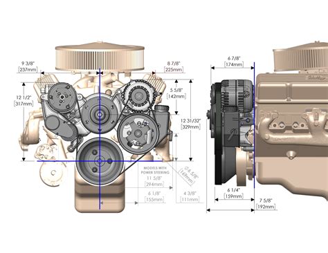 Small Block Chevy Cooling System Diagram - hackeltips