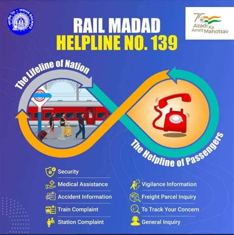 DRM KOTA on Twitter: "RT @BhopalDivision: Dial Rail Madad Helpline number 139 and seek answers ...