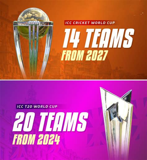 Number of Teams in ICC World Cup and ICC T20 World Cup Increased by ICC ...