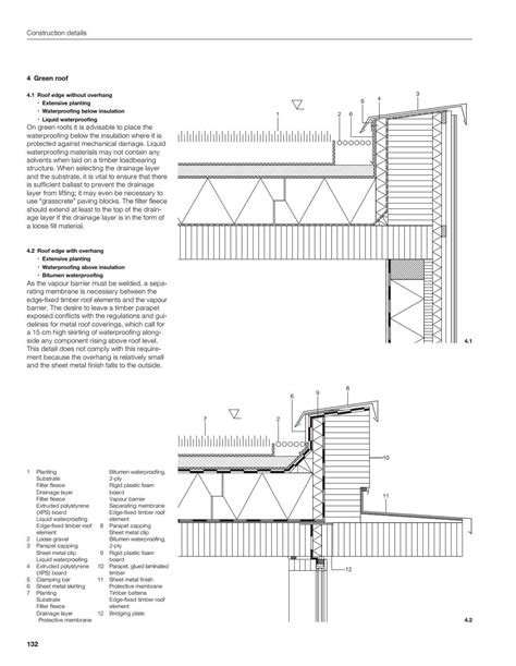 Flat Roof Construction Manual by DETAIL - Issuu