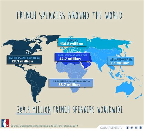 Simon Kuestenmacher on Twitter | Teaching french, Learn french, French ...