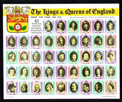 British Monarchy Timeline: Kings and Queens of England