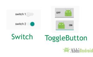 ToggleButton (On/Off) Tutorial With Example In Android | Abhi Android