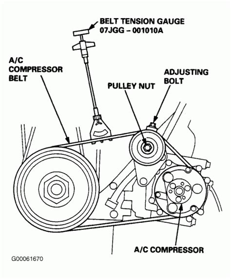 1998 Honda Civic Diagram