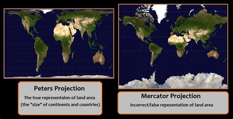 Peters Projection Map vs Mercator | Spatial Literacy: Peters vs Mercator | The Gandr World ...