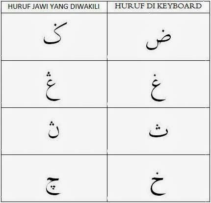 Download Font Jawi Traditional Fix